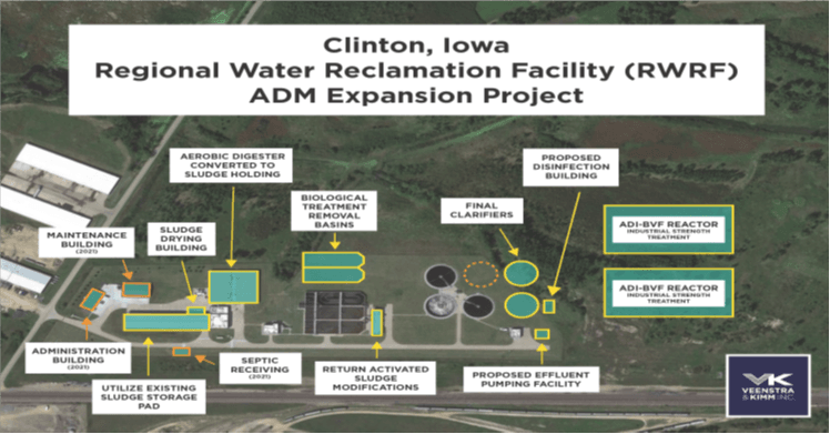 RWRF Expansion Project - Plant Overview